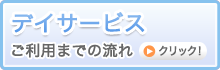 デイサービスご利用までの流れ